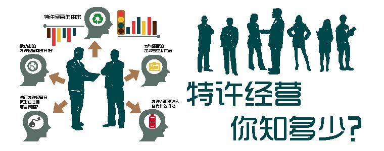 特許經(jīng)營(yíng) 你知多少?